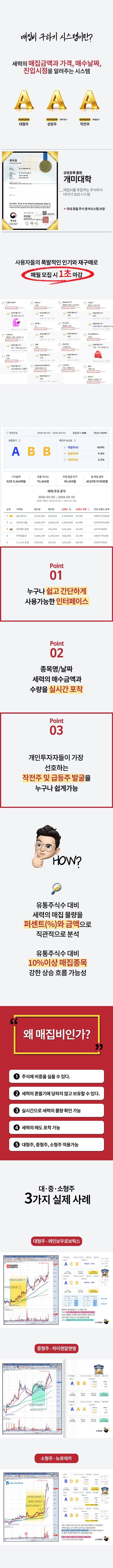 개미대학 매집비 구하기 시스템 안내 — 세력의 매집금액·가격·매수날짜·진입시점을 알려주는 시스템. 대형주·중형주·소형주 실제 매매 사례 포함.